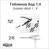 Гобленов бод 1:4