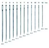 PONY 04862 Игли за бродерия, размери